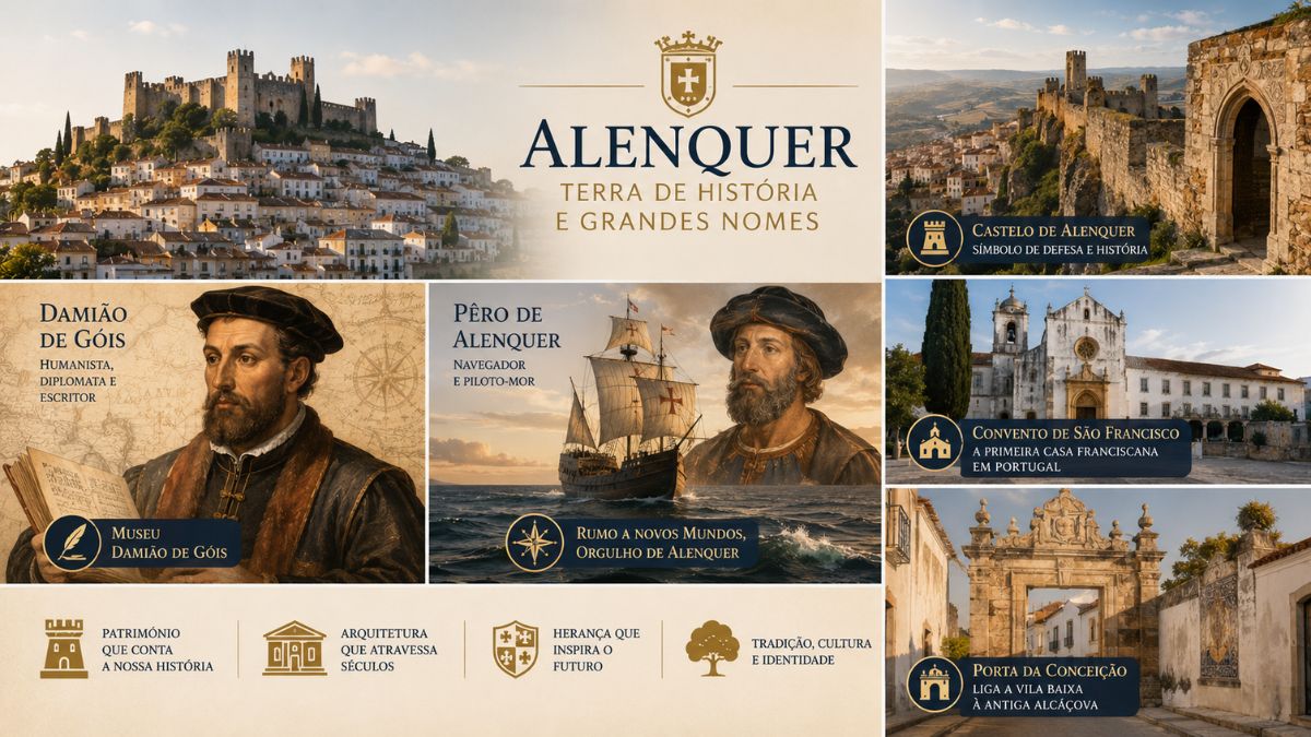 Infográfico sobre o património histórico e figuras ilustres de Alenquer, destacando Damião de Góis, Pêro de Alenquer, o Castelo, o Convento de São Francisco e a Porta da Conceição.