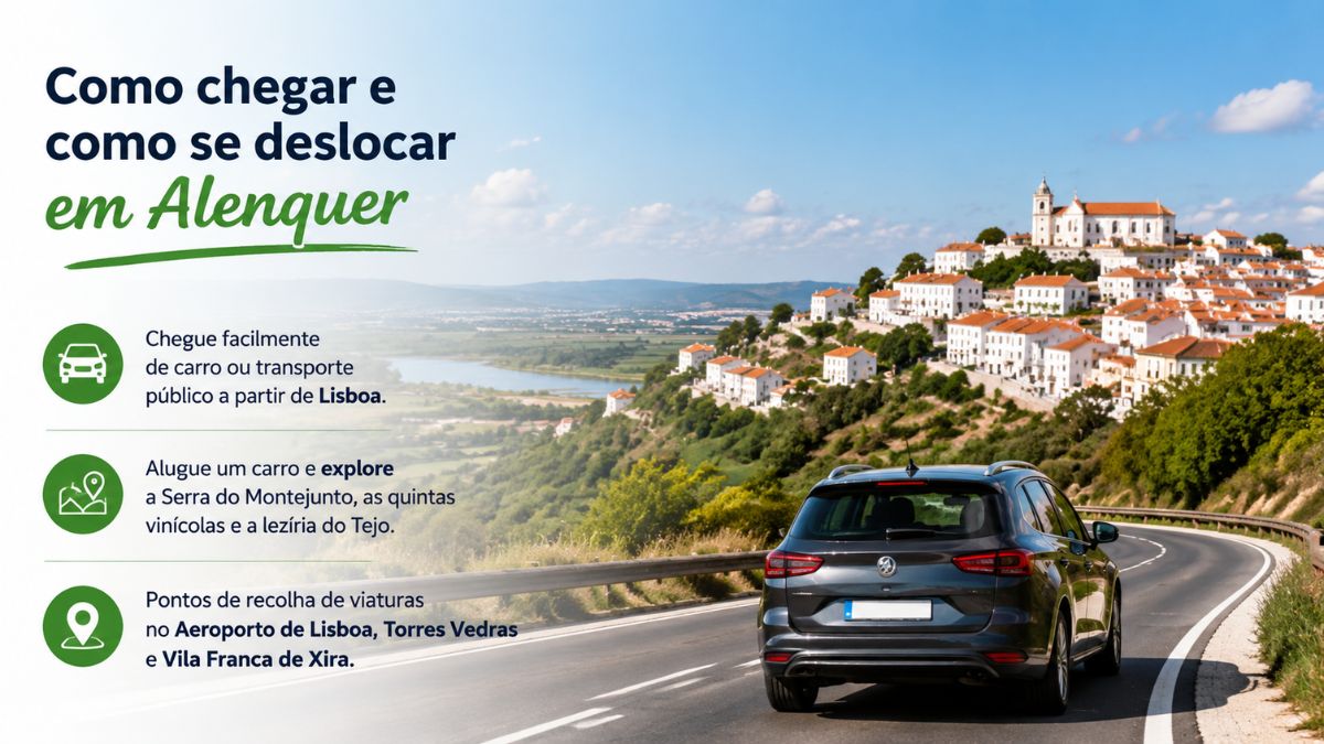 Infográfico explicativo sobre transportes e acessos a Alenquer com um carro a circular numa estrada com vista para a vila.