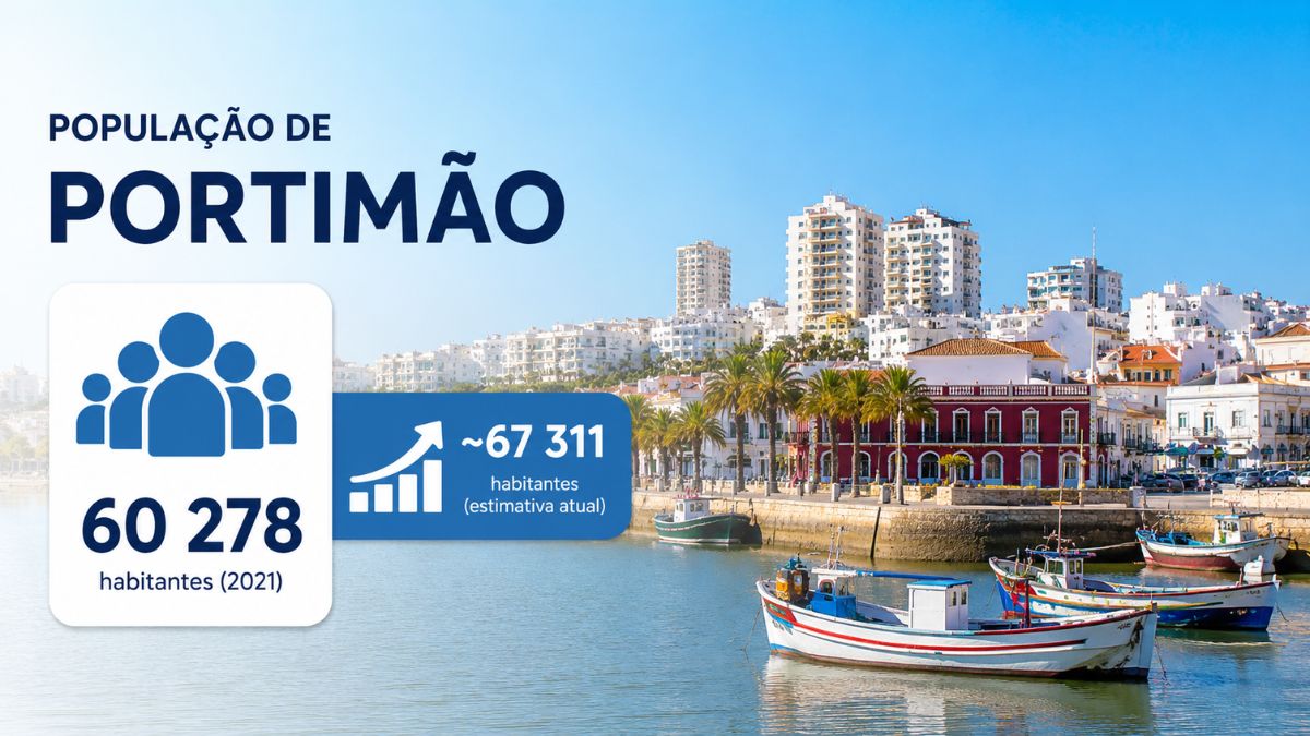 Qual é a população de Portimão