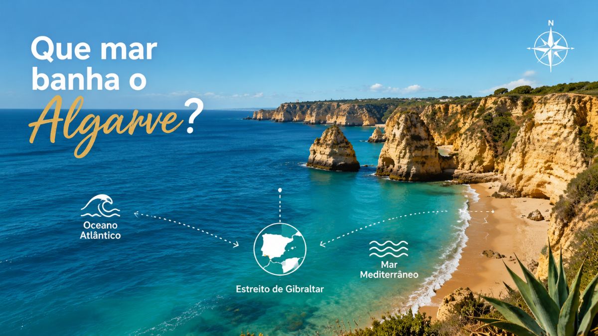 Que mar banha o Algarve?