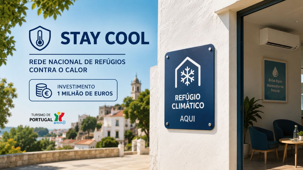 Grafismo de divulgação da rede Stay Cool do Turismo de Portugal. À esquerda, as palavras Stay Cool, rede nacional de refúgios contra o calor e investimento de 1 milhão de euros. À direita, placa indicativa de Refúgio Climático Aqui na parede exterior de um edifício. No interior visível, ar condicionado e zona de estar fresca.