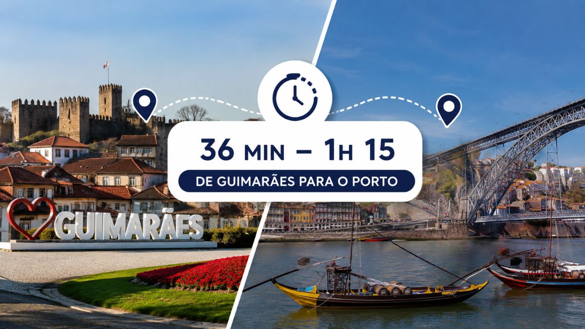 Infográfico explicativo da viagem de Guimarães para o Porto mostrando o Castelo de Guimarães, a Ponte Luís I no Porto e o tempo de percurso entre 36 minutos e 1 hora e 15 minutos.